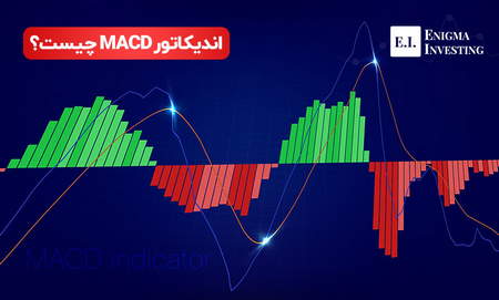 تعیین استاپ لاس در نزدیکی سطح ورود