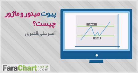 سهامگذاری در اتریوم به چه معنایی است؟