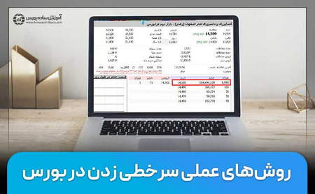 عمق بازار چیست؟