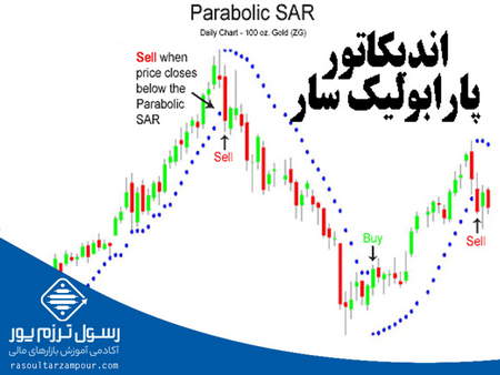 نکاتی در مورد بازار گاوی و خرسی