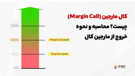 دوره تابلو خوانی بورس