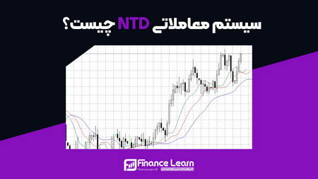 تغییر زمان معاملات سکه در بورس کالا