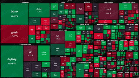 آموزش بورس در تبریز