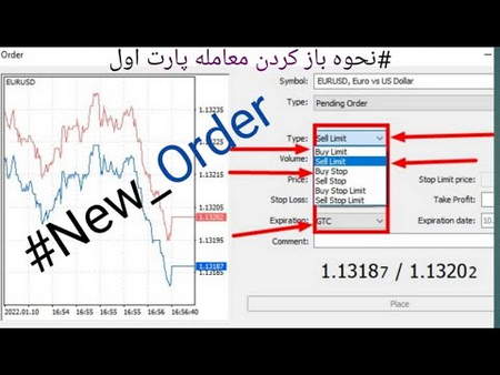 دانلود اندیکاتور کراس پرایس