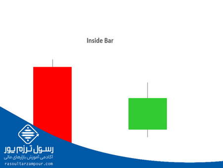 یک روز خوب برای بورس