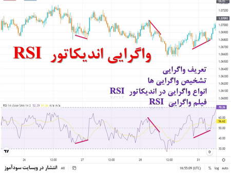 معایب صرافیهای متمرکز