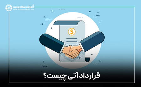 آموزش بستن پوزیشن فیوچرز صرافی کوکوین