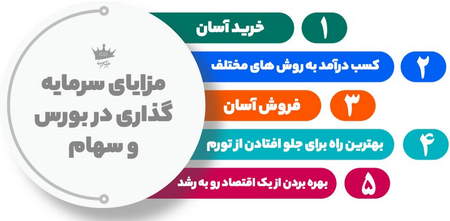 استفاده از سرمایه کم برای شروع معاملات