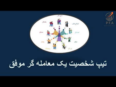 کندل اینگالف گاوی در مقابل اینگالف خرسی