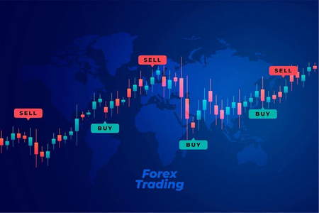 pivot point در تحلیل تکنیکال