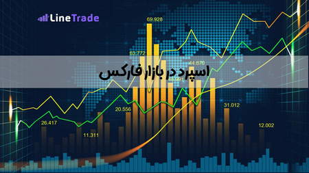 تله خرسی چیست و چگونه اتفاق میافتد؟