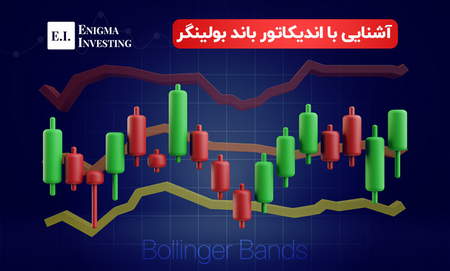 معاملات آتی چیست