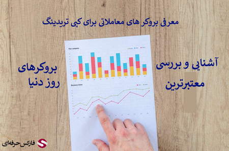 اموزش ساخت ربات فارکس