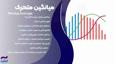 چه سهم هایی در بورس و فرابورس سودده بودند