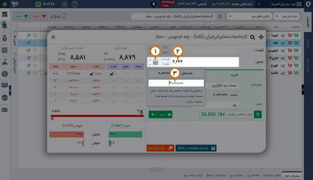 مدیریت سرمایه در بازار باینری آپشن