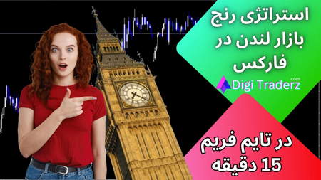 برای خرید تتر از کجا شروع کنم؟