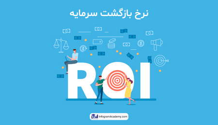 شکسته شدن روند صعودی