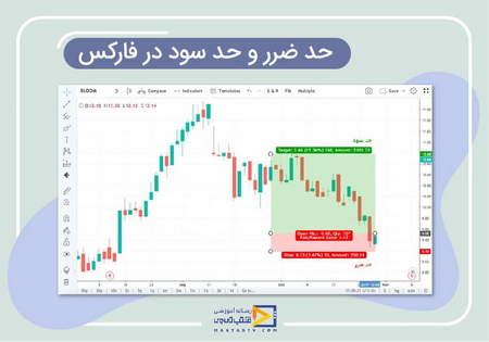 راهنمای ثبت نام در آلپاری