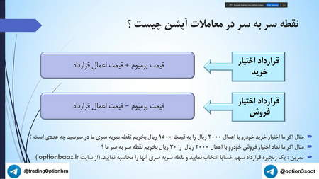 نقاط خروج ثابت یا متحرک