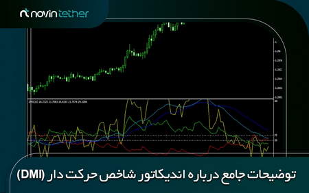 بهترین کشور ها برای سرمایه گذاری کدامند