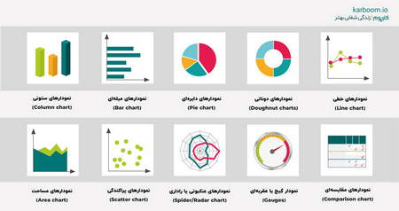 طلا دوباره بالا میرود