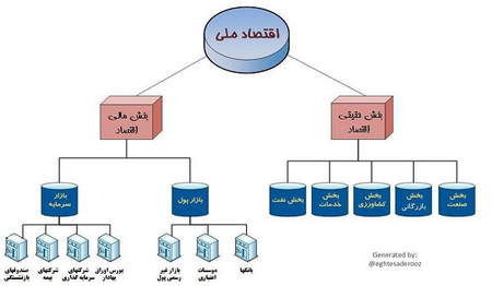 نسخه اندروید ایچیموکو