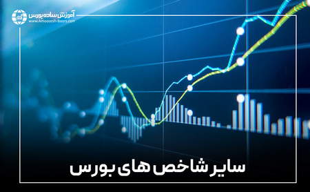 حاشیه سود یعنی چه؟