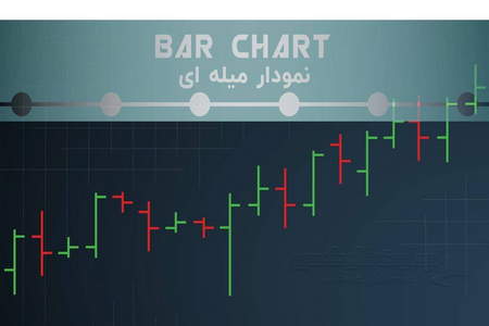 نرم افزار استراتژی فارکس اندروید