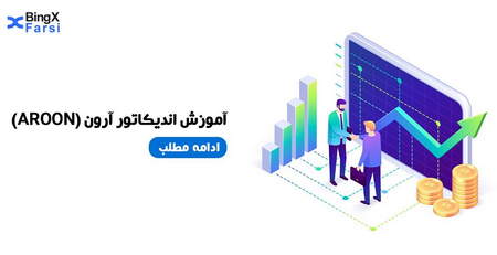 آموزش فعالیت در صرافی بایننس