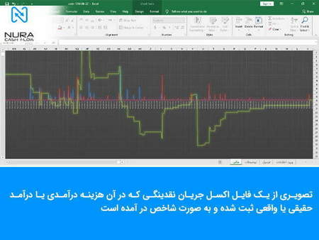 ۱۱ دلیل اصلی از دست دادن پول در فارکس