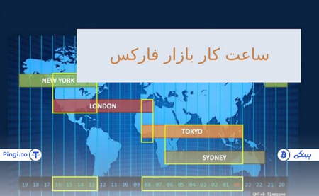 صعود شاخصهای اصلی بورسی در جهان