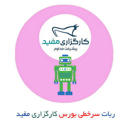 راه نباختن درفارکس