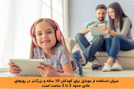 انواع پرتفوی سرمایهگذاران