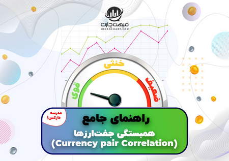 چگونه از ایران به حساب بروکر پول واریز کنیم؟