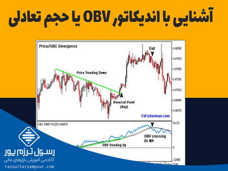 etf در ارز دیجیتال