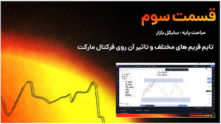 کدام گزارش های خبری ارزش معامله دارند؟