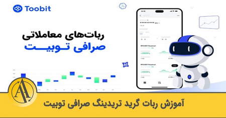 چطور در ریپل سرمایهگذاری کنیم؟