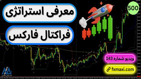 آشنایی با مفهوم شاخص در بورس