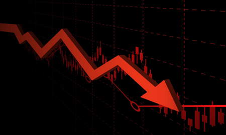 سبد سرمایه گذاری یا سبد سهام صحیح چیست؟