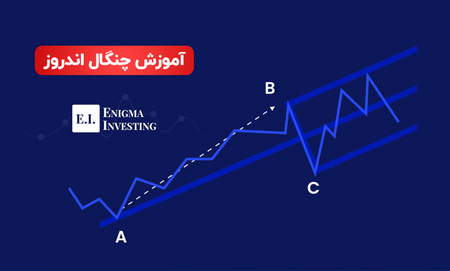 خرید و فروش نئو با بهترین قیمت