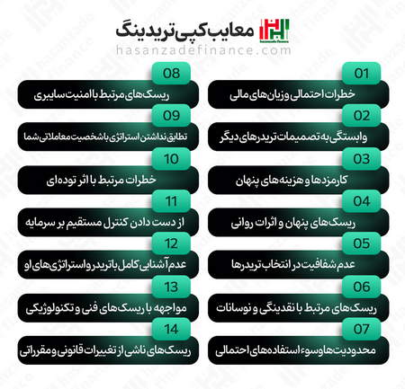 شاخص بازار اول فرابورس